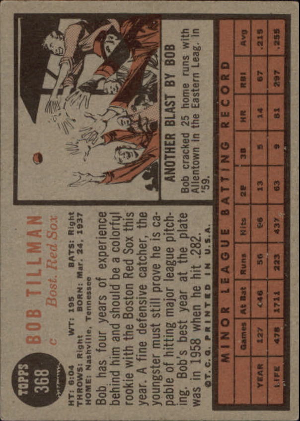 1962 Topps #368 Bob Tillman RC back image