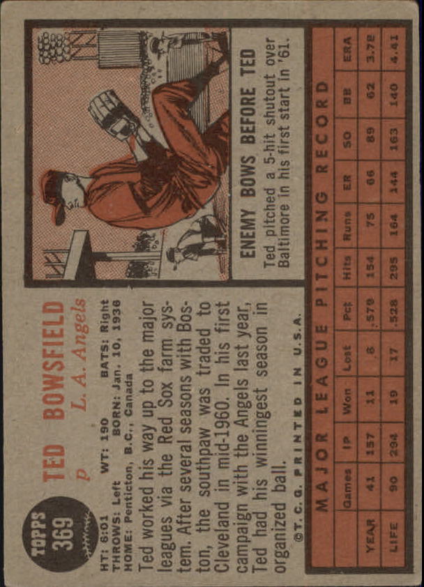 1962 Topps #369 Ted Bowsfield back image