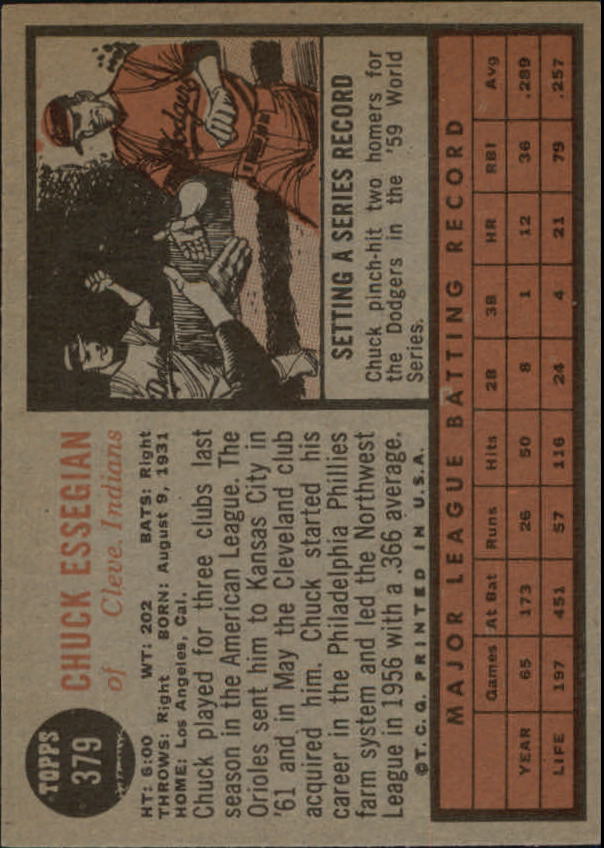 1962 Topps #379 Chuck Essegian back image