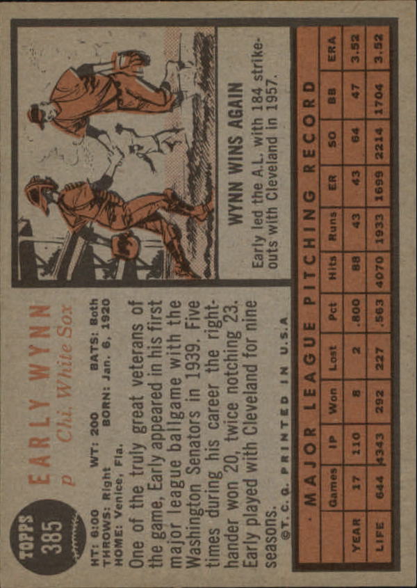 1962 Topps #385 Early Wynn back image