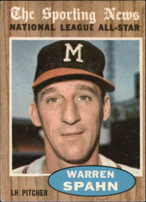 Beckett Online Sports & Non Sports Cards Collectibles and Price Guide Subscription