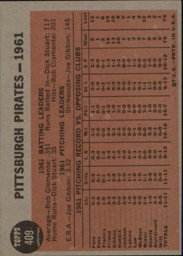 1962 Topps #409 Pittsburgh Pirates TC back image