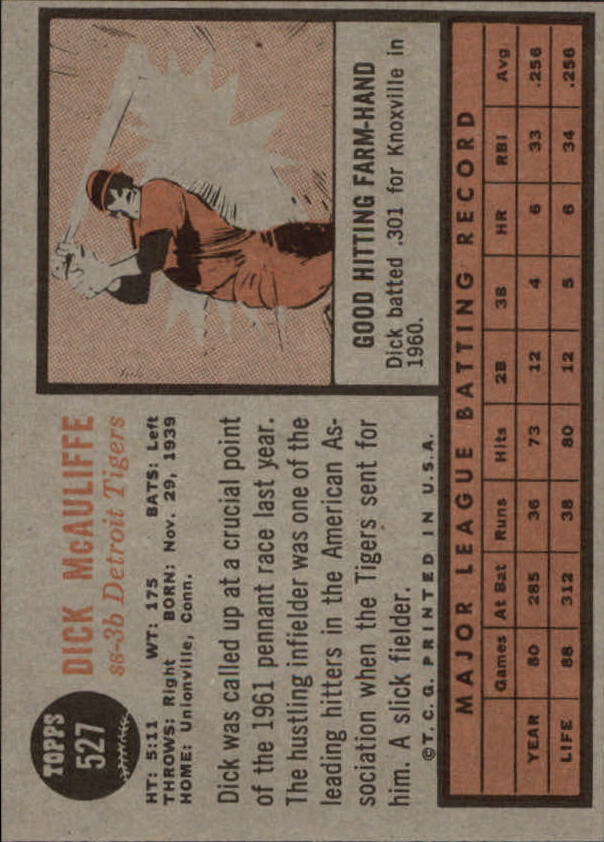1962 Topps #527 Dick McAuliffe RC back image