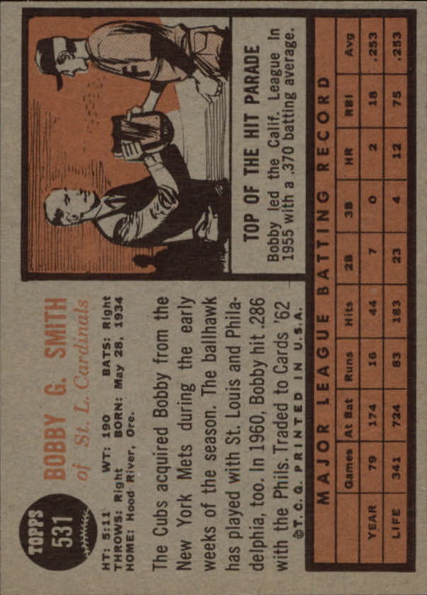 1962 Topps #531 Bobby G. Smith back image