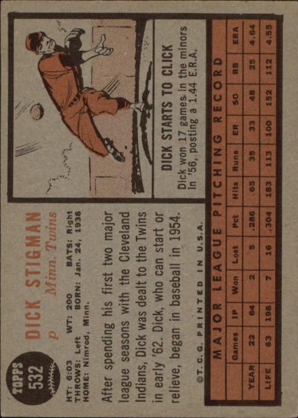 1962 Topps #532 Dick Stigman back image