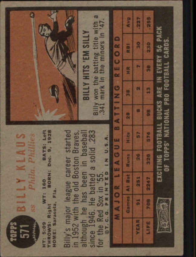 1962 Topps #571 Billy Klaus SP back image