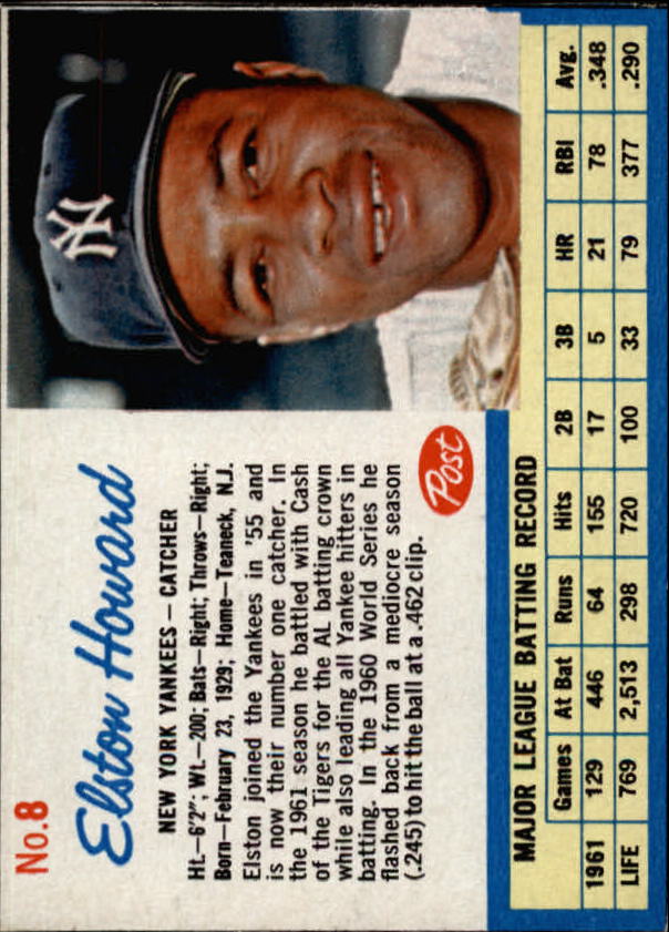 Elston Howard New York Yankees 1958 Topps Baseball Card #275 VG