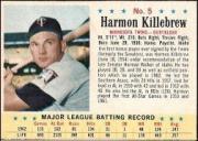 1963 Post #5 Harmon Killebrew