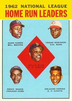 1963 Topps #3 NL Home Run Leaders/Willie Mays/Hank Aaron/Frank Robinson/Orlando Cepeda/Ernie Banks