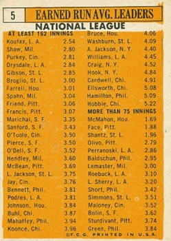 1963 Topps #5 NL ERA Leaders/Sandy Koufax/Bob Shaw/Bob Purkey/Bob Gibson/Don Drysdale back image