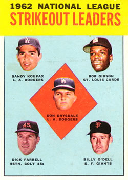 1963 Topps #9 NL Strikeout Leaders/Don Drysdale/Sandy Koufax/Bob Gibson/Billy O'Dell/Dick Farrell