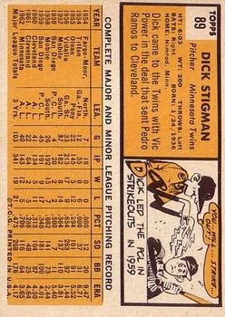 1963 Topps #89 Dick Stigman back image