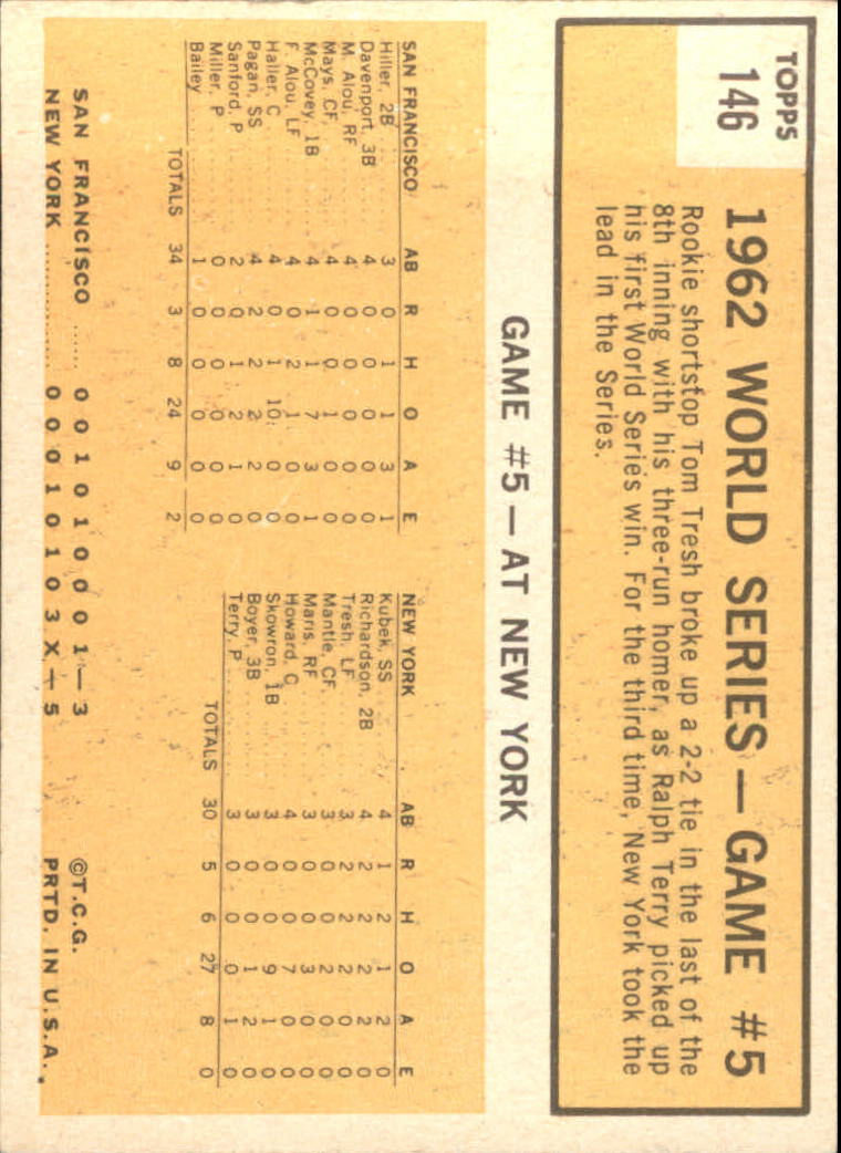 1963 Topps #146 World Series Game 5/Tom Tresh back image