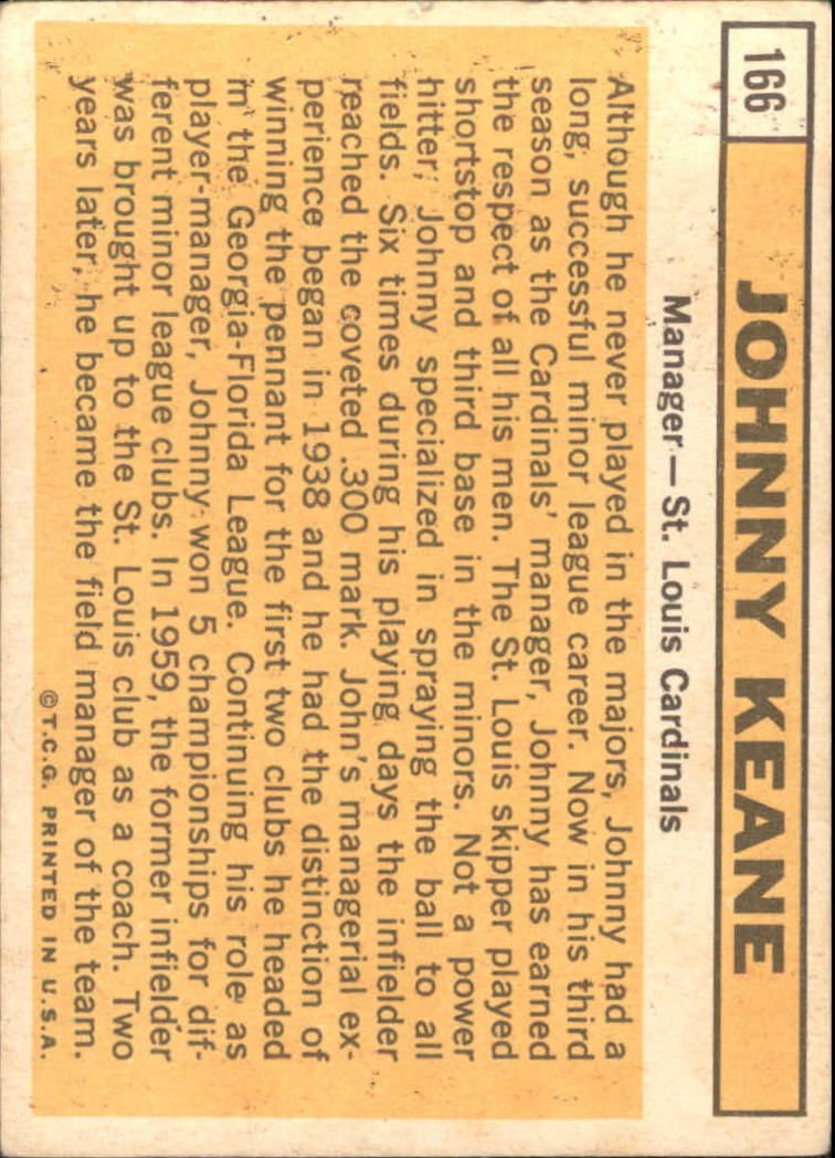 1963 Topps #166 Johnny Keane MG back image