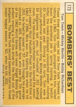 1963 Topps #173 Bomber's Best/Tom Tresh/Mickey Mantle/Bobby Richardson back image