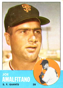1963 Topps #199 Joe Amalfitano