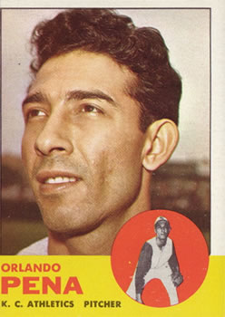 1963 Topps #214 Orlando Pena
