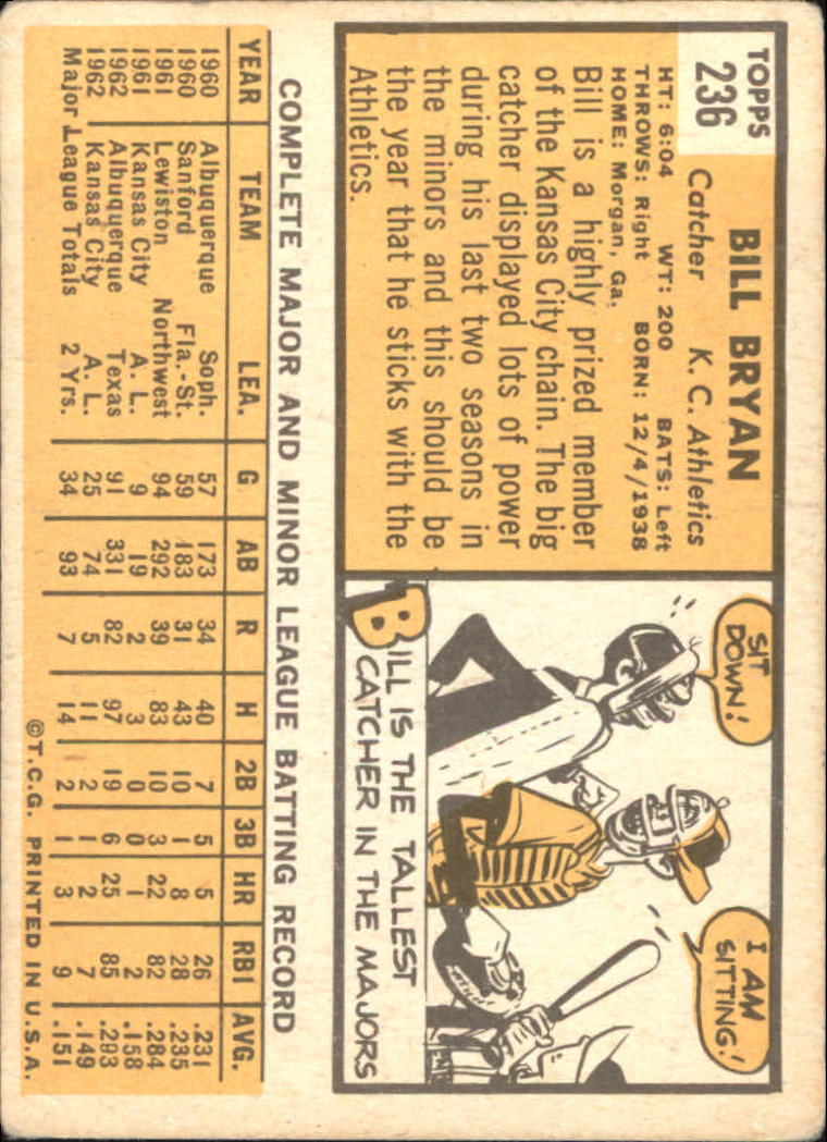 1963 Topps #236 Bill Bryan RC back image