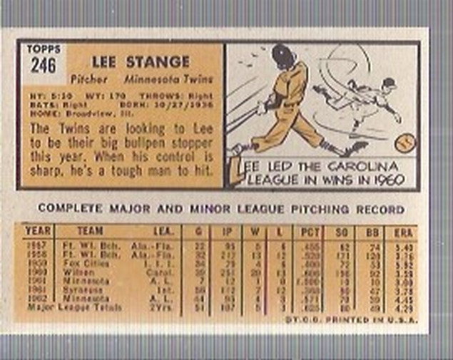 1963 Topps #246 Lee Stange back image