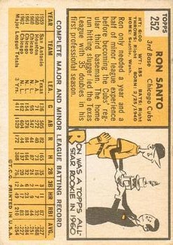 1963 Topps #252 Ron Santo back image