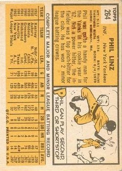 1963 Topps #264 Phil Linz back image