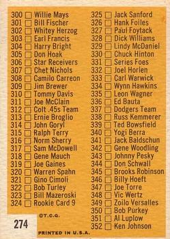 1963 Topps #274 Checklist 4 back image