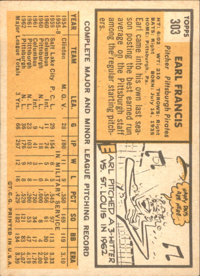 B3509- 1963 Topps BB #s 198-397 APPROXIMATE GRADE -You Pick- 15+ FREE US SHIP