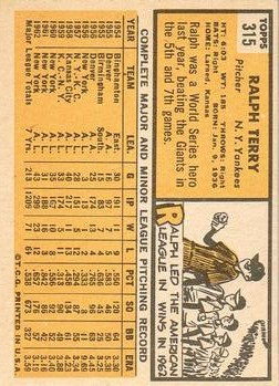 B3509- 1963 Topps BB #s 198-397 APPROXIMATE GRADE -You Pick- 15+ FREE US SHIP