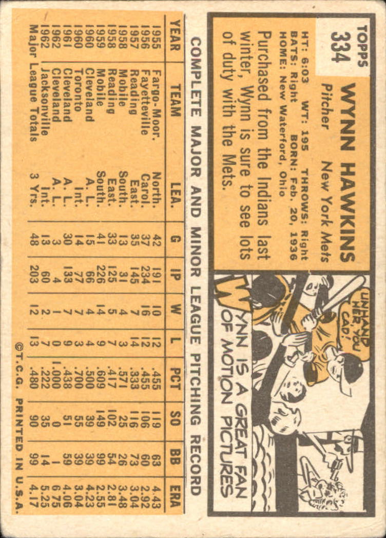1963 Topps #334 Wynn Hawkins back image