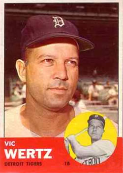 1963 Topps #348 Vic Wertz