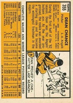 1963 Topps #355 Dean Chance back image