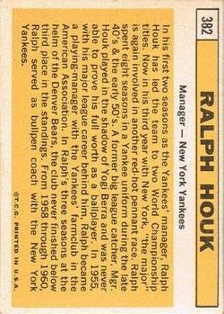1963 Topps #382 Ralph Houk MG back image