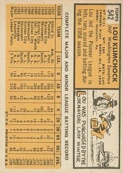 1963 Topps #542 Lou Klimchock back image