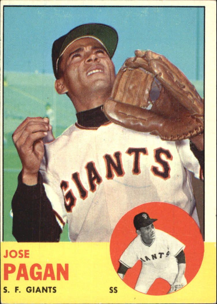 1963 Topps #545 Jose Pagan