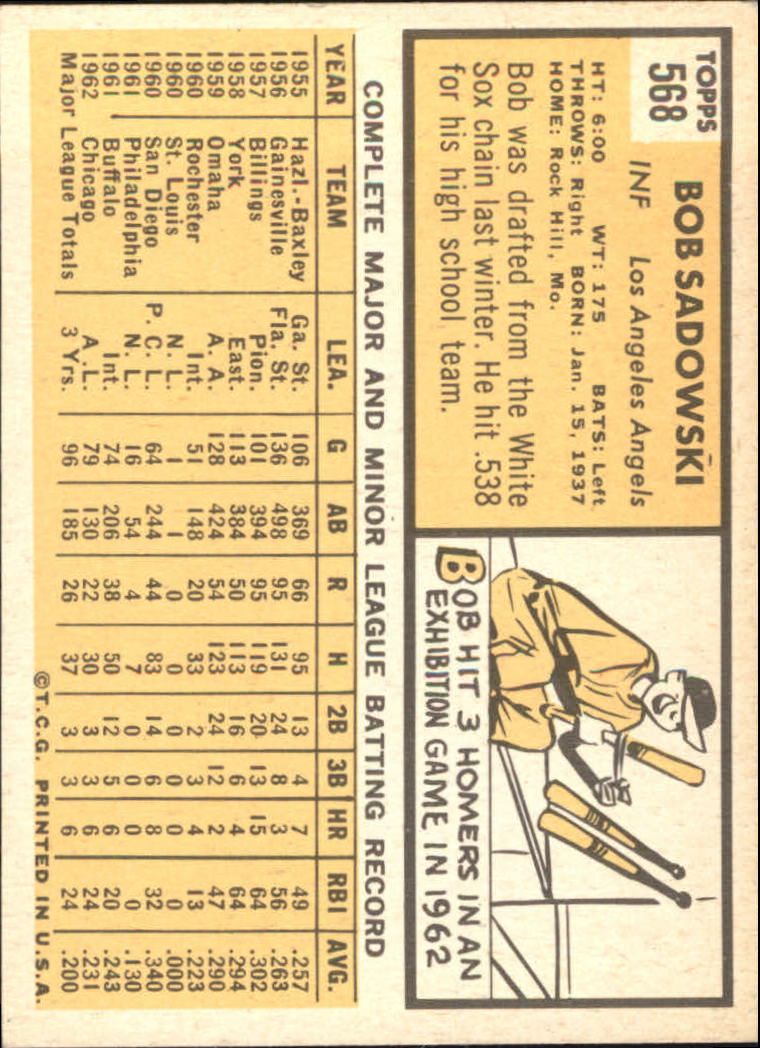 1963 Topps #568 Bob Sadowski back image