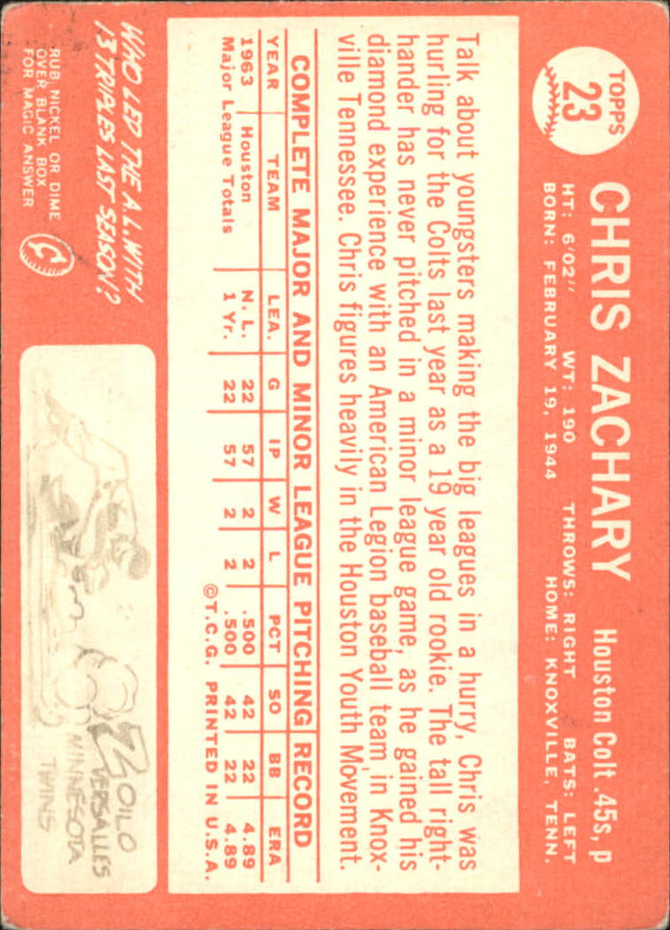 1964 Topps #23 Chris Zachary RC back image