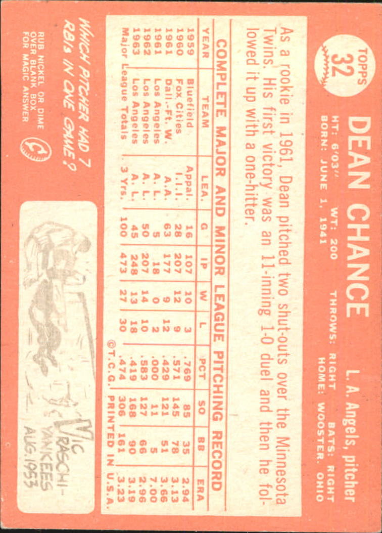 1964 Topps #32 Dean Chance back image
