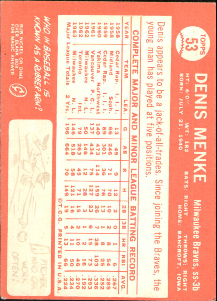 1964 Topps #53 Denis Menke back image