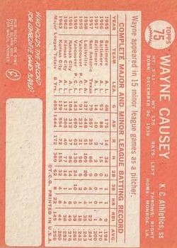 1964 Topps #75 Wayne Causey back image