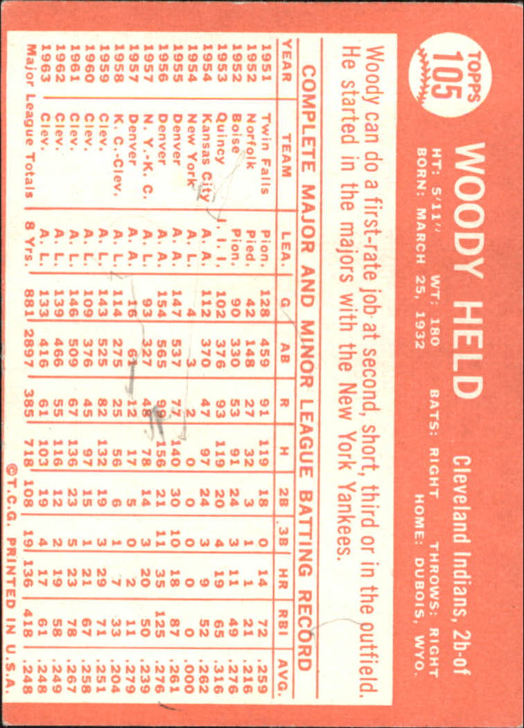 1964 Topps #105 Woody Held back image