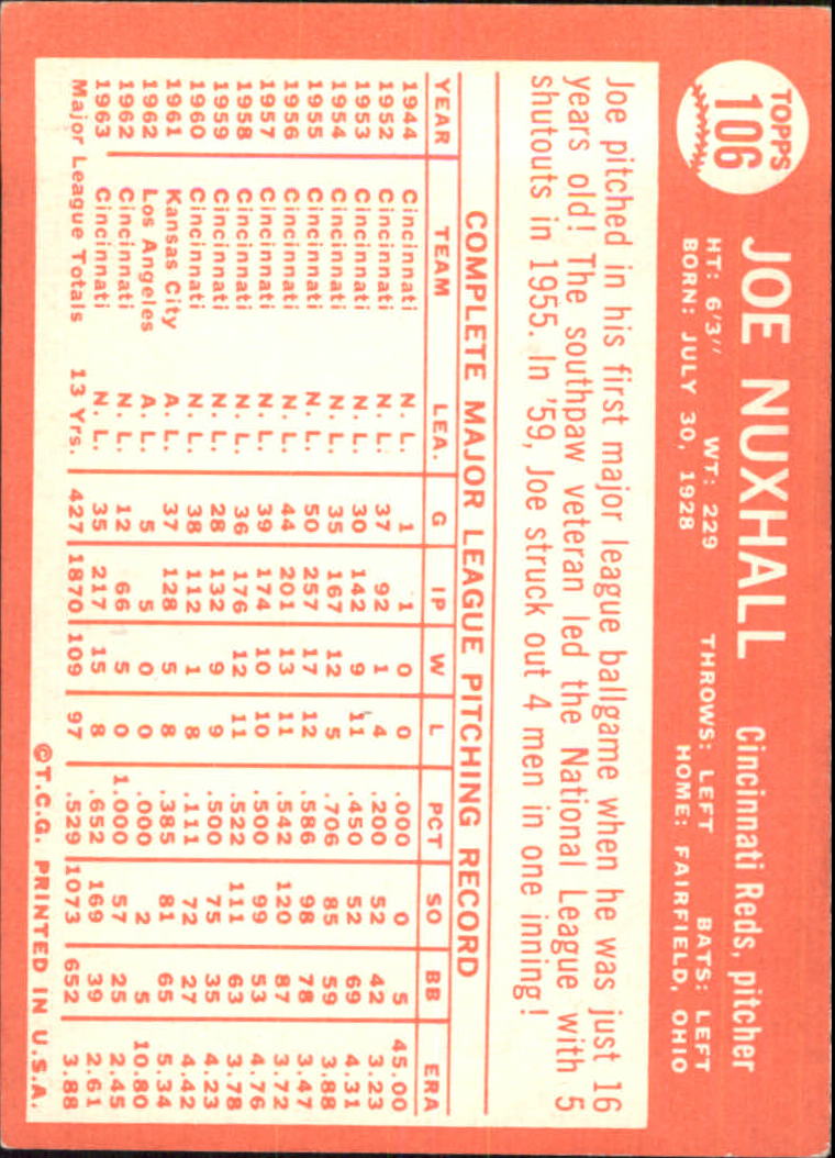 1964 Topps #106 Joe Nuxhall back image