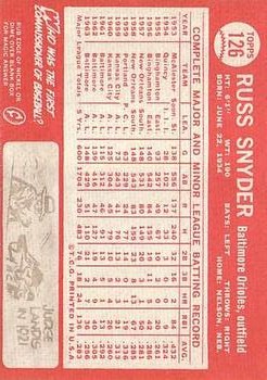 1964 Topps #126 Russ Snyder back image