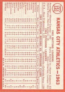 1964 Topps #151 Kansas City Athletics TC back image