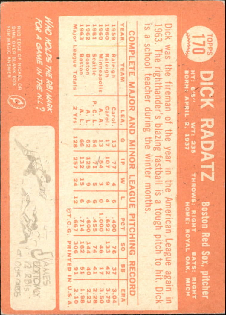 1964 Topps #170 Dick Radatz back image