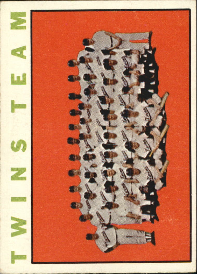 1964 Topps #318 Minnesota Twins TC