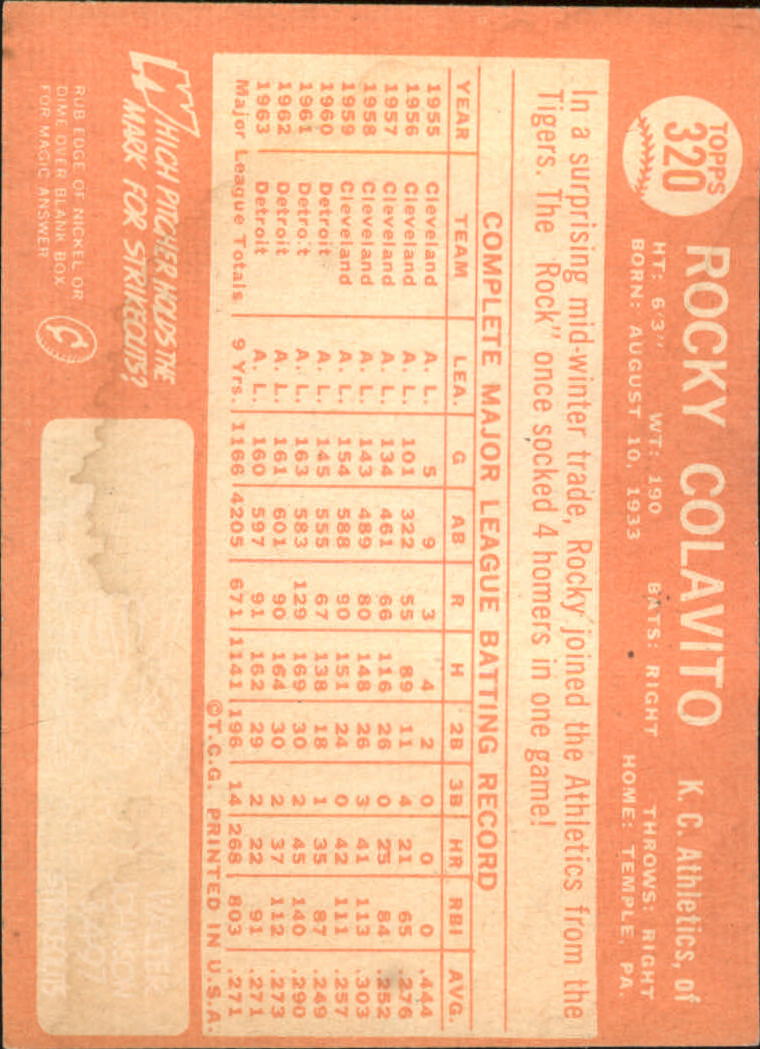 1964 Topps #320 Rocky Colavito back image