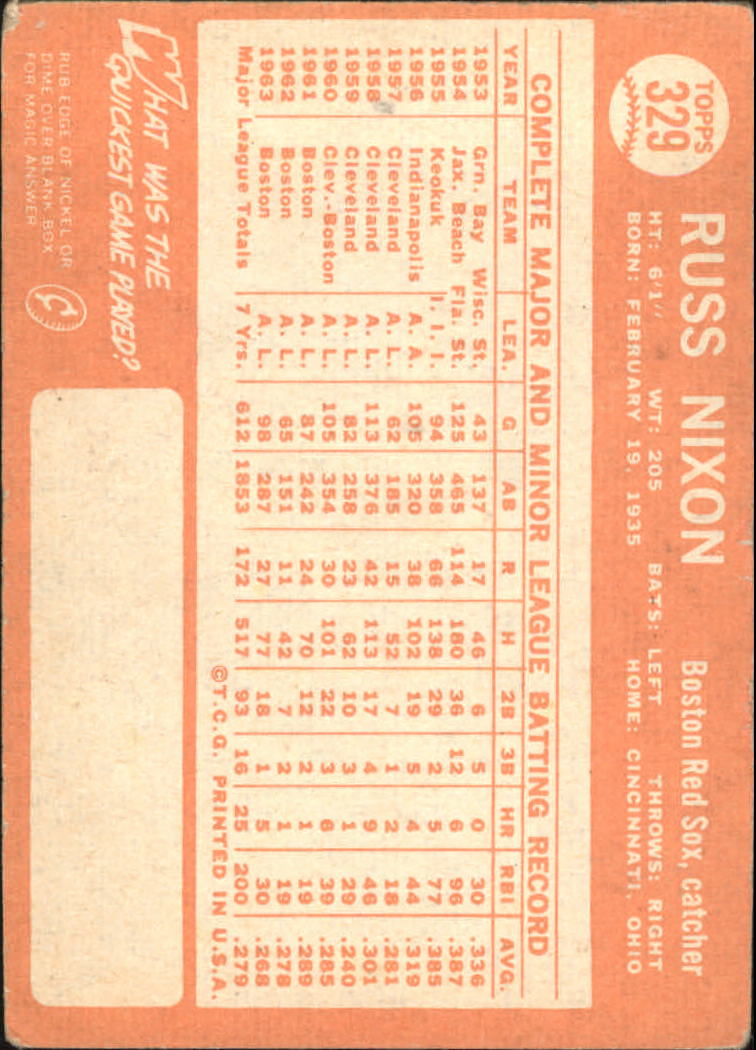 1964 Topps #329 Russ Nixon back image