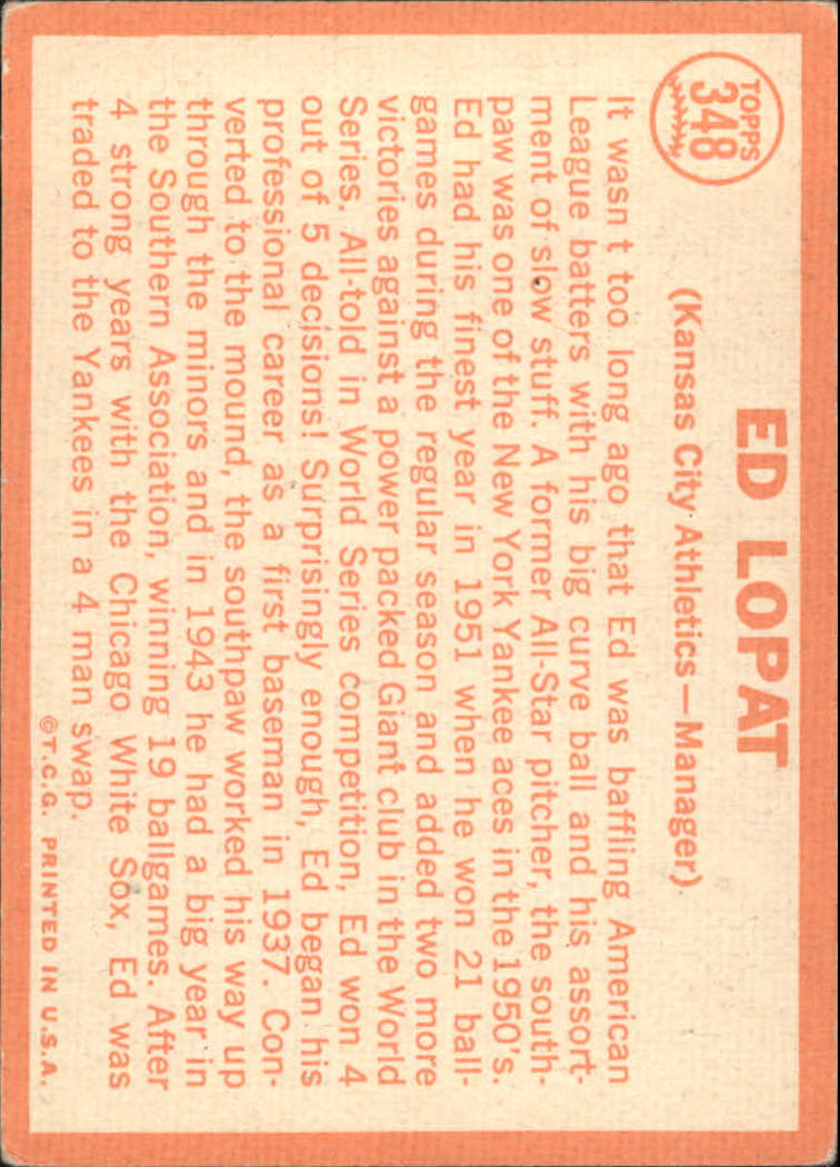 1964 Topps #348 Ed Lopat MG back image