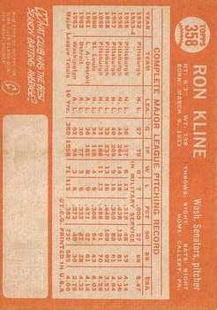 1964 Topps #358 Ron Kline back image