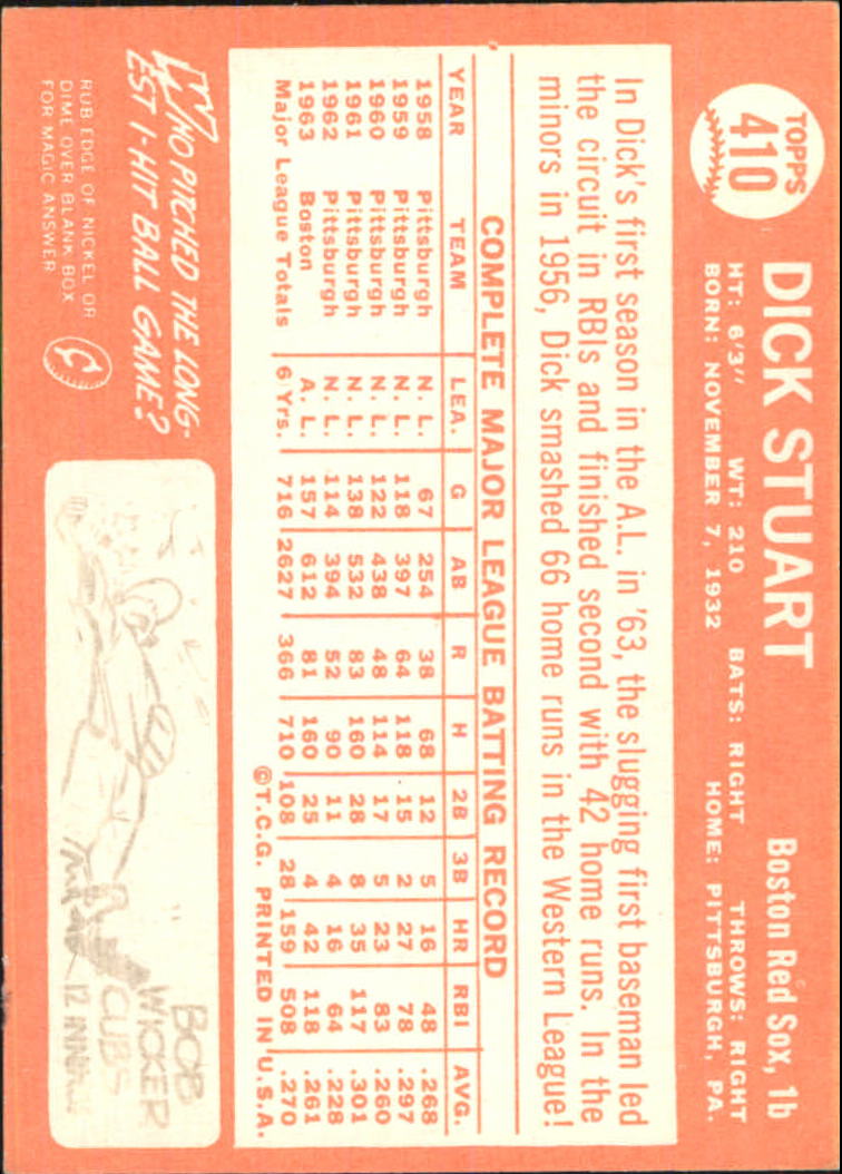 1964 Topps #410 Dick Stuart back image